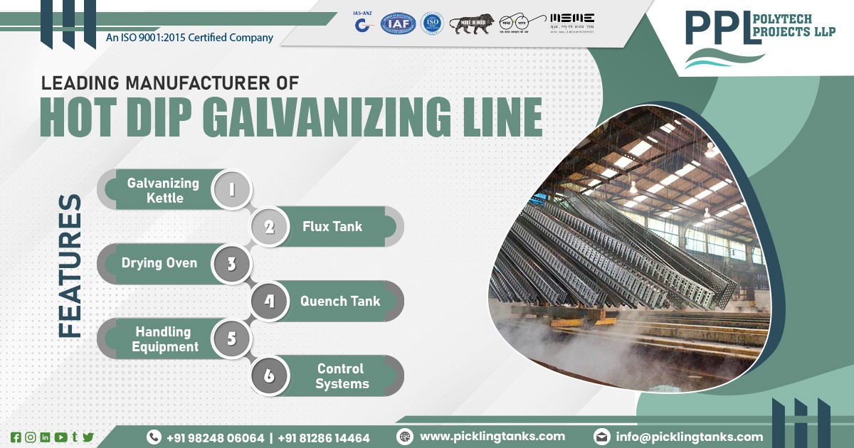 Supplier of Hot Dip Galvanizing Line in Tamil Nadu