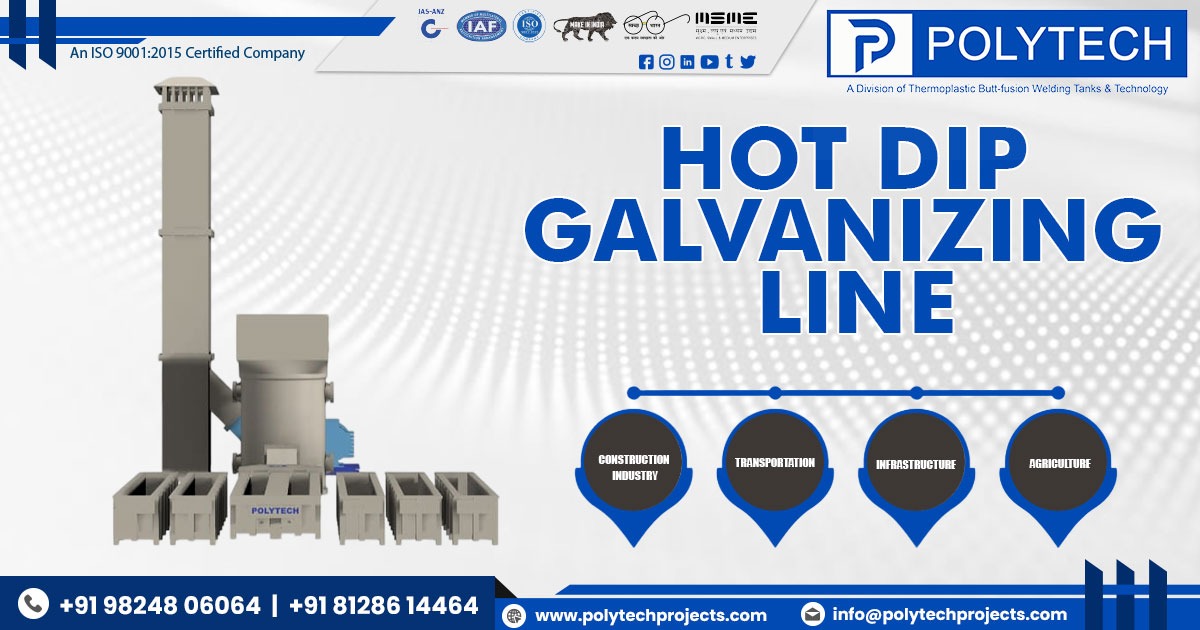 Hot Dip Galvanizing Line Exporter in UAE