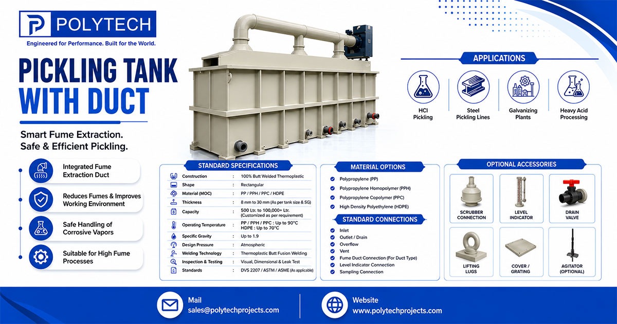 Pickling Tank with Duct in Somalia