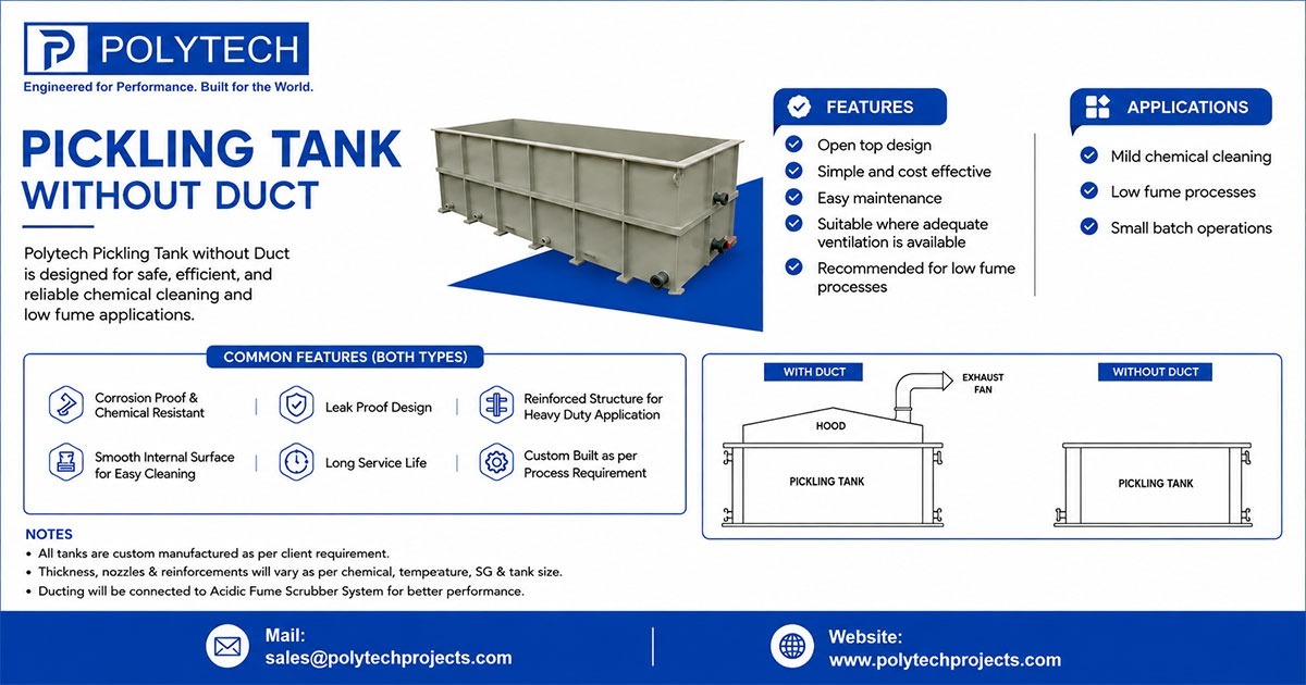 Pickling Tank Without Duct in Somalia
