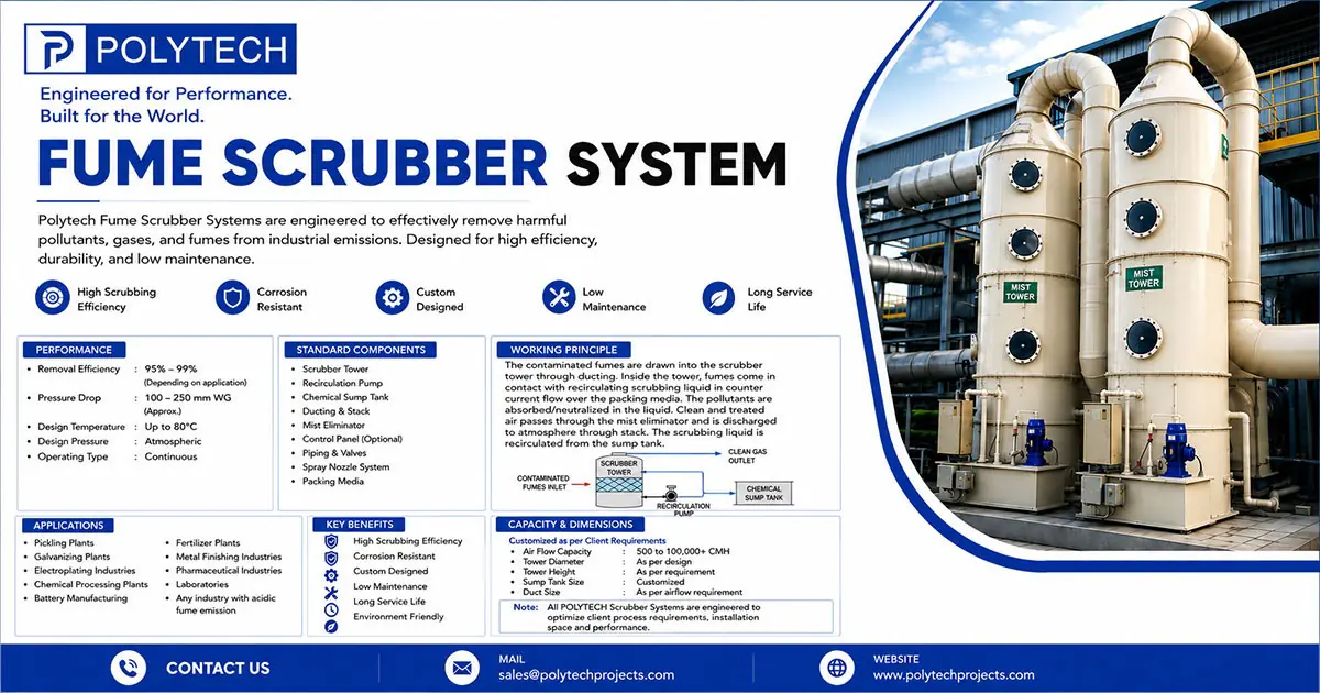 Fume Scrubber System in Vietnam