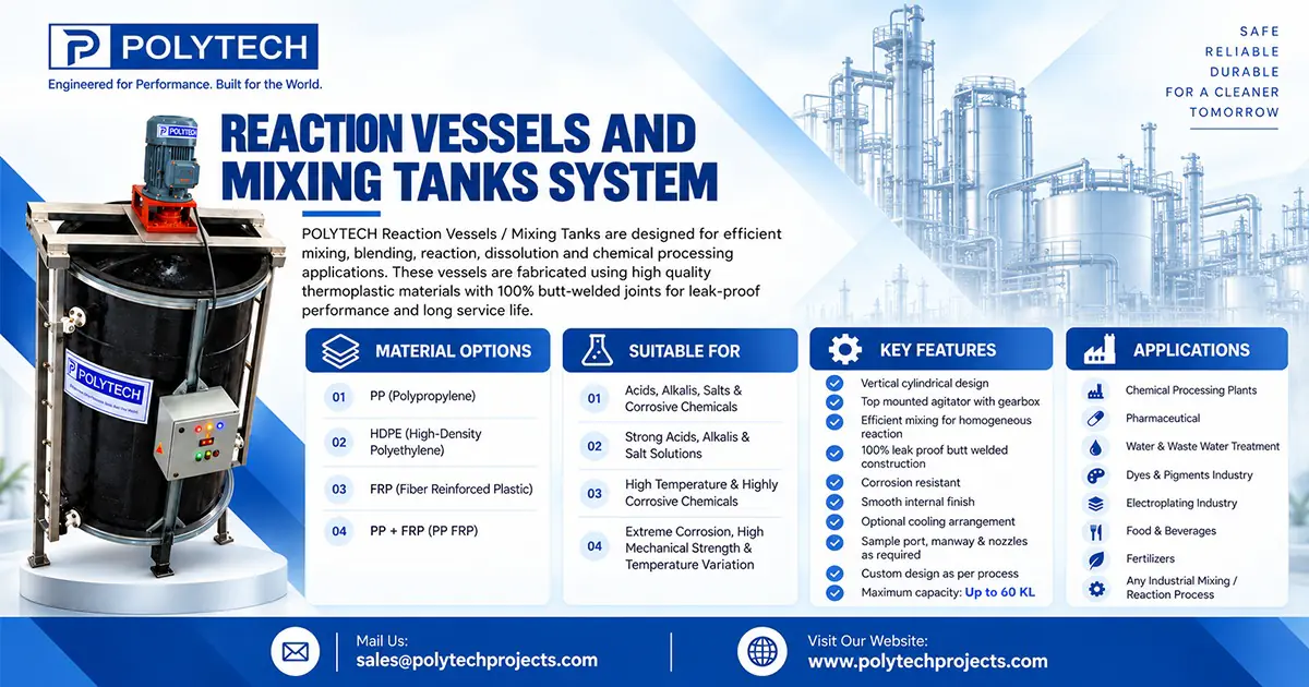 Reaction Vessels and Mixing Tanks in Kenya