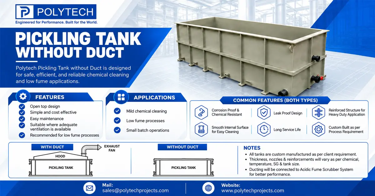 Pickling Tank Without Duct in Ethiopia